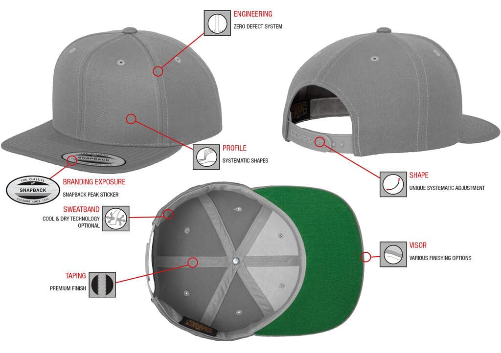 Classic Snapback Cap - vue 6